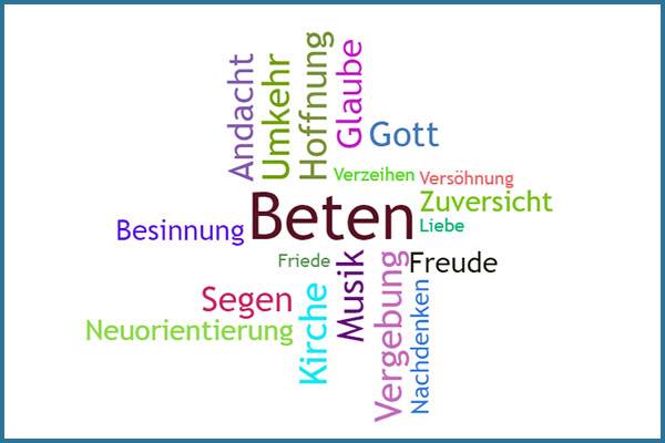 Quelle: Dr. Timo Sorg